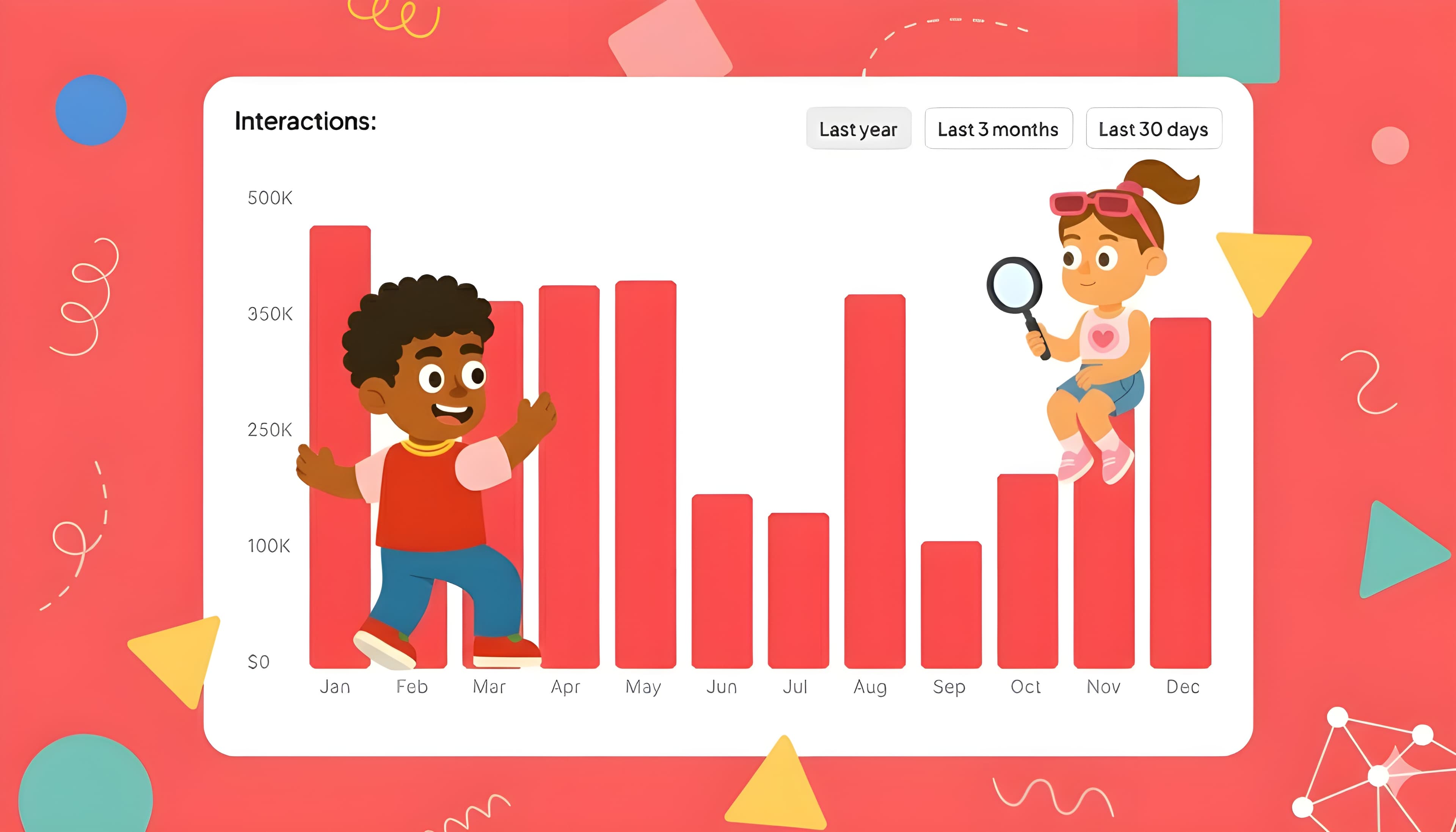 Understand your students like never before